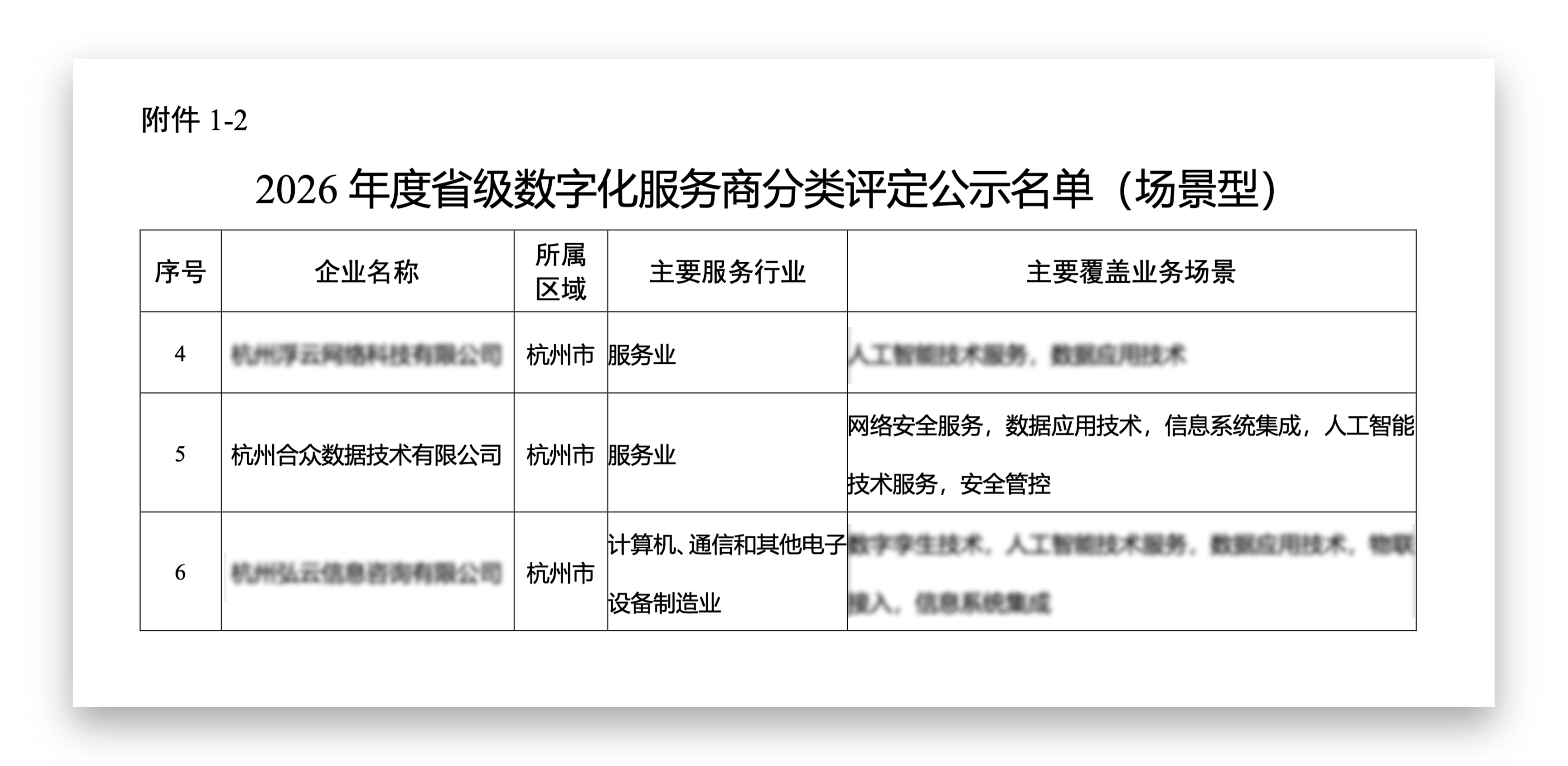 认定公示_插图 认定公示_插图